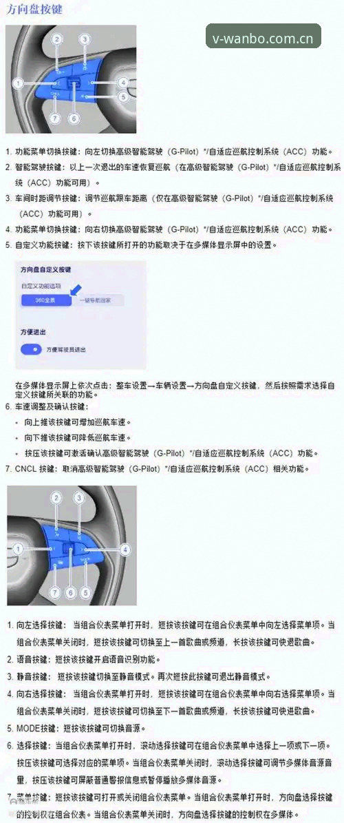 中国区万搏体育官方主页访问下载不了？六个实操问题深度解析